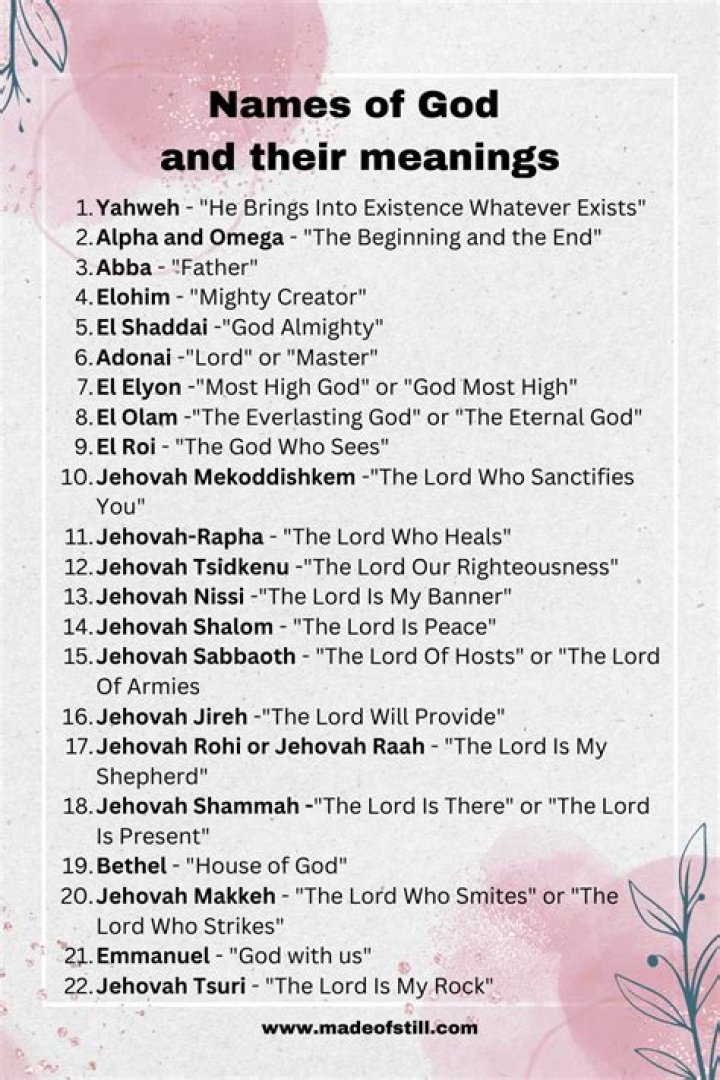 106 Unique And Godly Igbo Names With Their Meanings