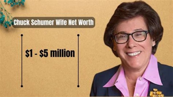 Chuck Schumer Net Worth, Salary, Source of Income, House, Wife, Chidlren, Parents, & Age