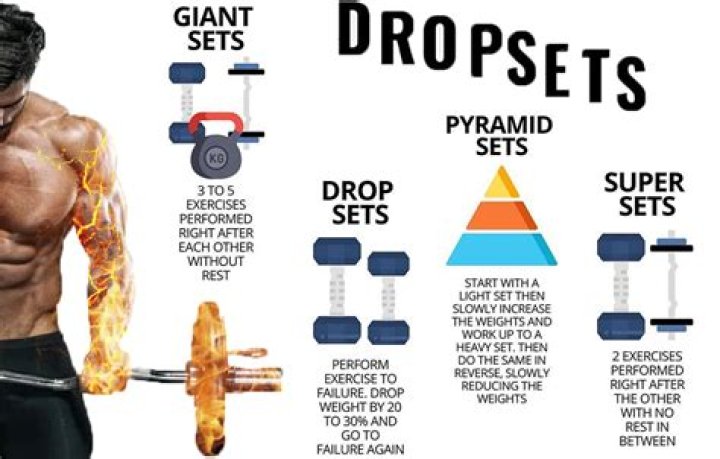 How to do a drop set