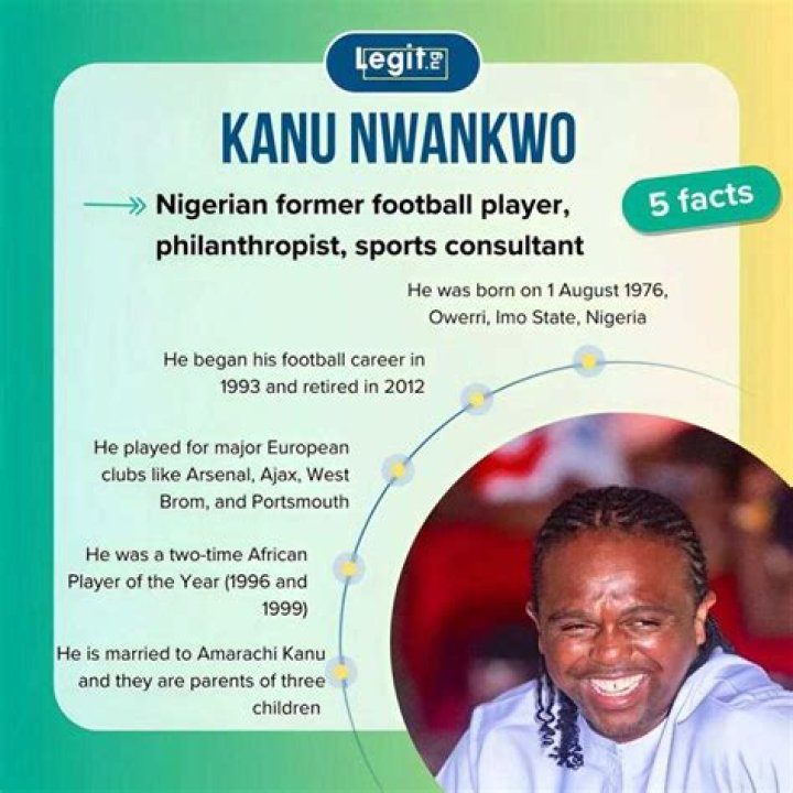 Leeroy Wilfred Kabs-Kanu’s biography, net worth, fact, career, awards and life story
