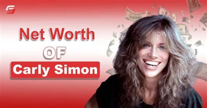 Nice Simon Net Worth, Income, Salary, Earnings, Biography